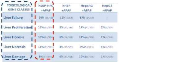 hskphpc